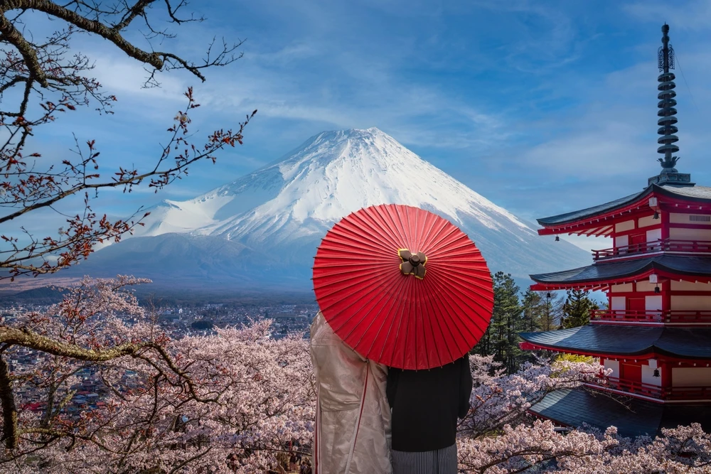 Activitati turistice in Japonia